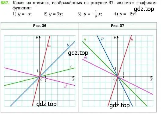 Условие номер 887 (страница 171) гдз по алгебре 7 класс Мерзляк, Полонский, учебник