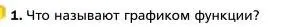 Условие номер 1 (страница 157) гдз по алгебре 7 класс Мерзляк, Полонский, учебник