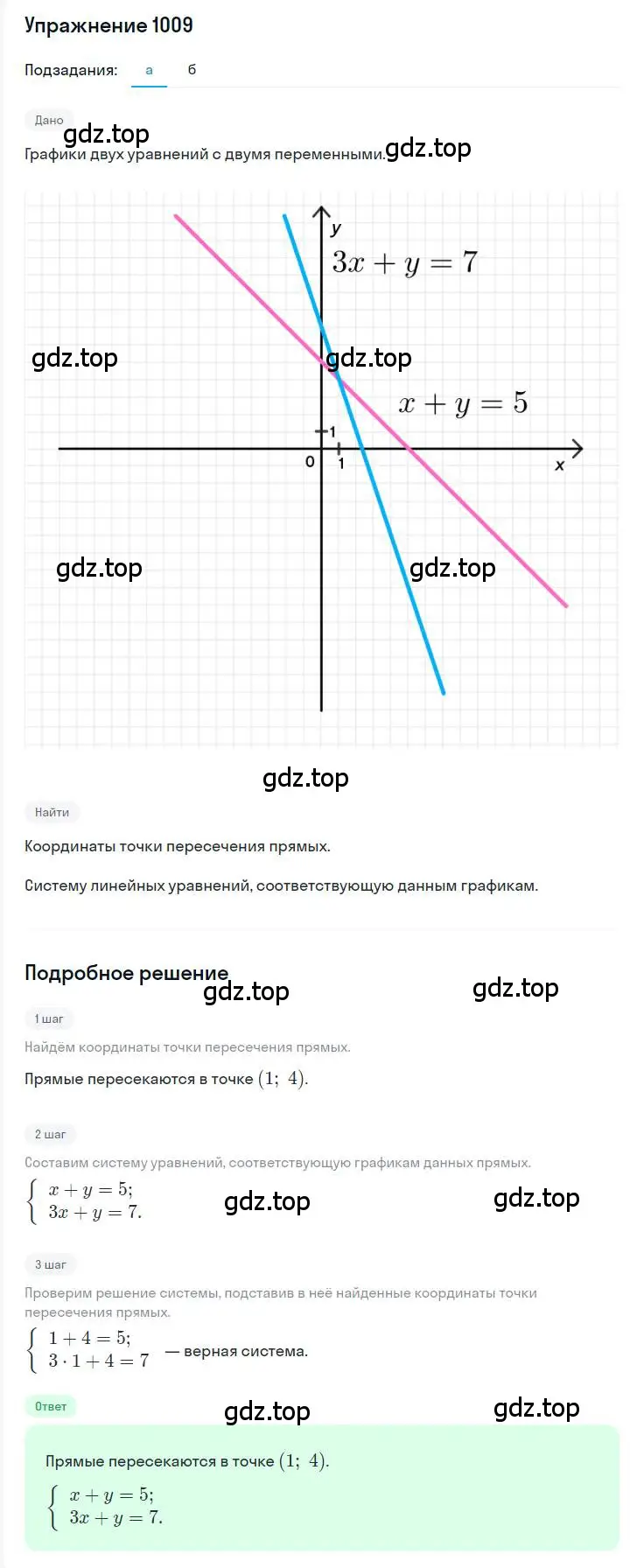 Решение номер 1009 (страница 200) гдз по алгебре 7 класс Мерзляк, Полонский, учебник