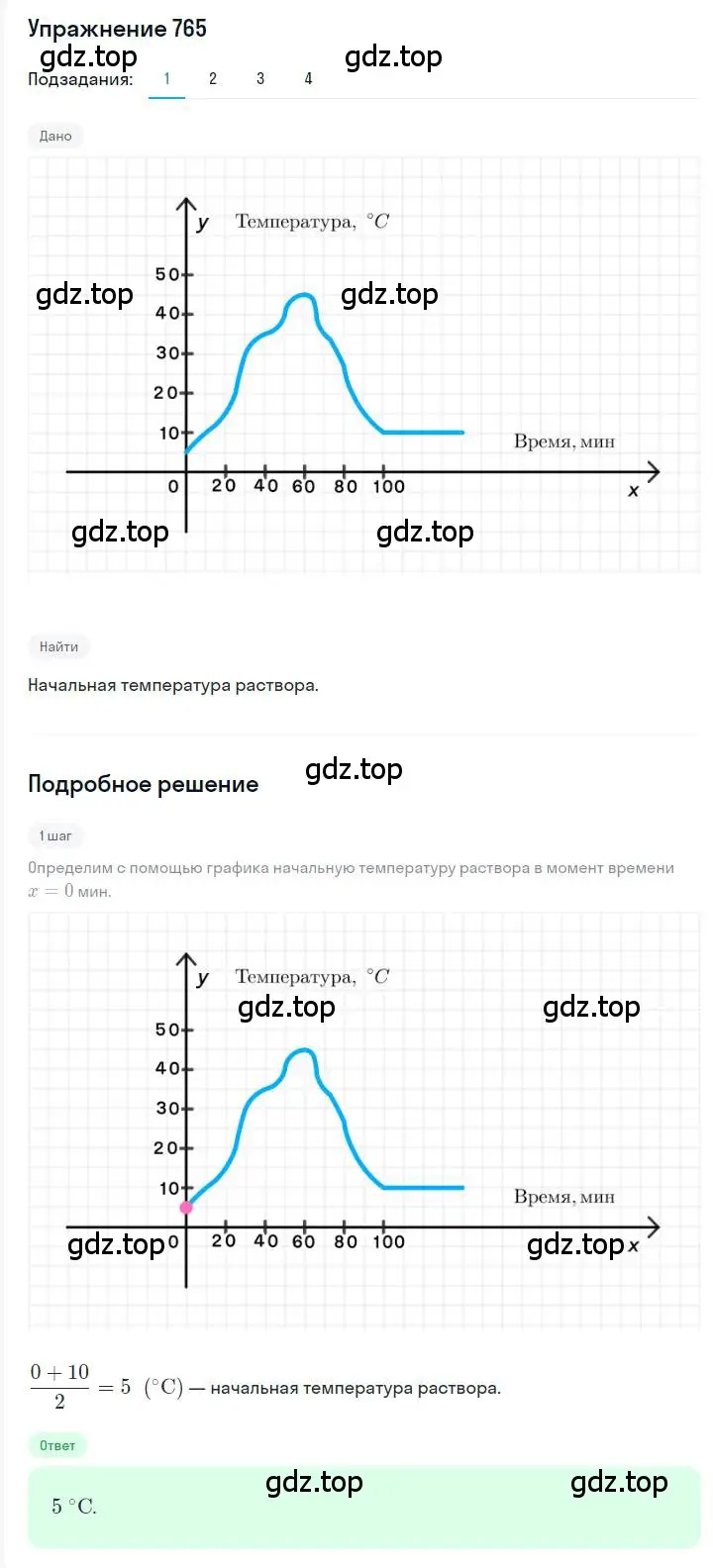 Решение номер 765 (страница 140) гдз по алгебре 7 класс Мерзляк, Полонский, учебник