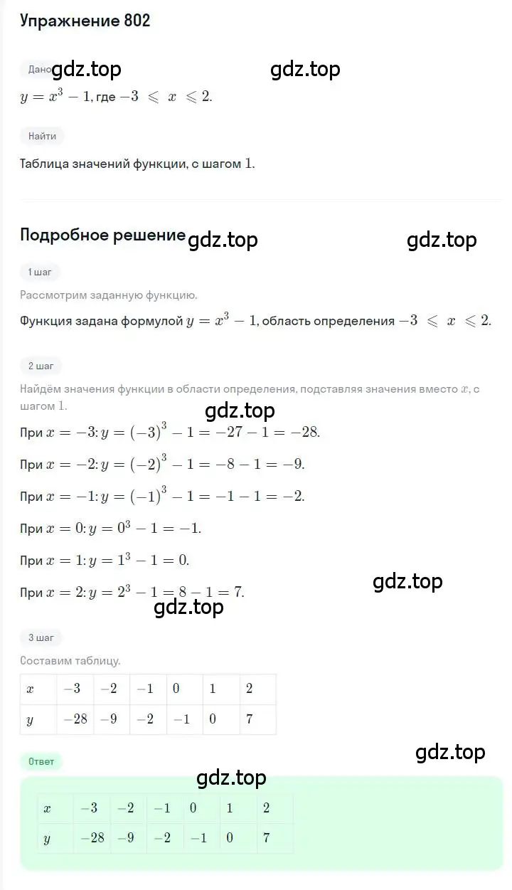 Решение номер 802 (страница 151) гдз по алгебре 7 класс Мерзляк, Полонский, учебник