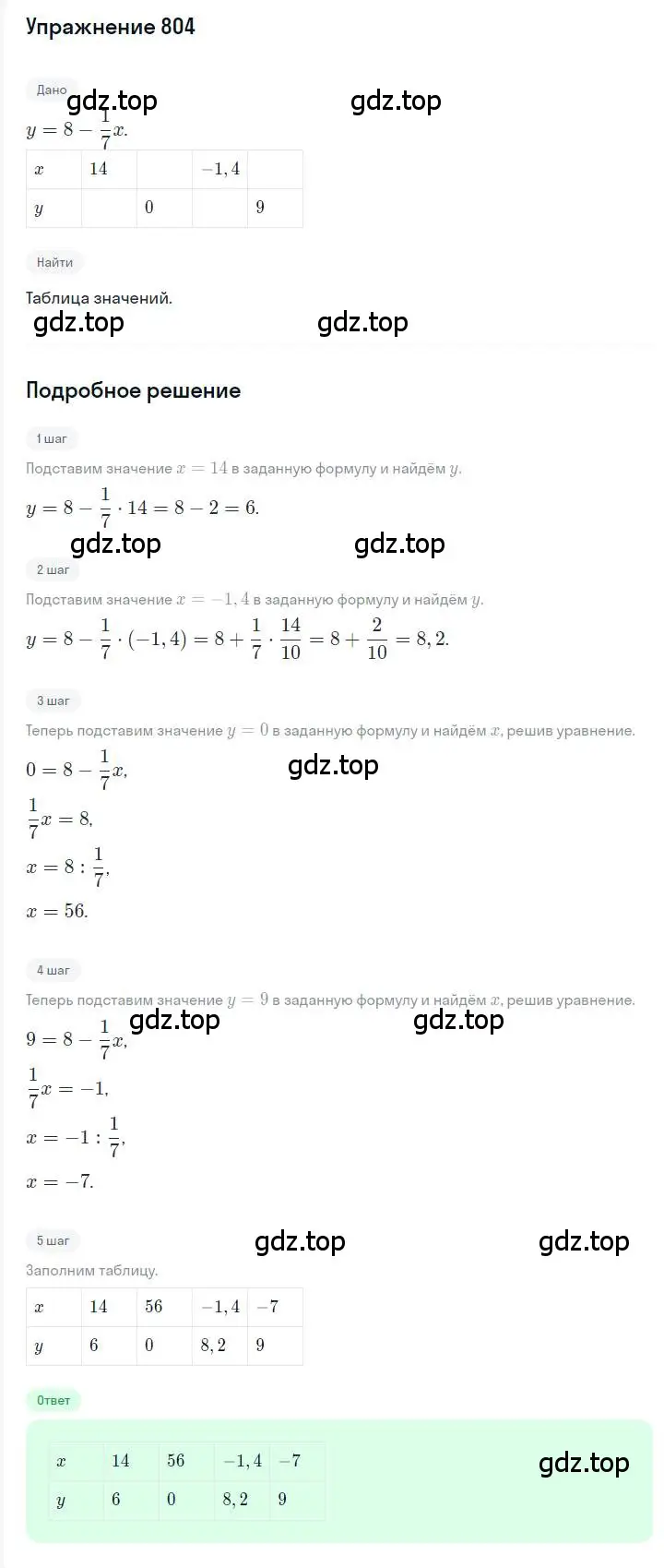 Решение номер 804 (страница 151) гдз по алгебре 7 класс Мерзляк, Полонский, учебник