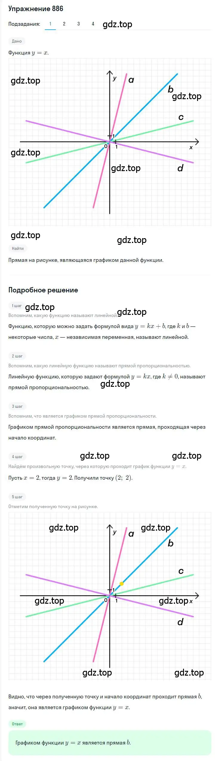 Решение номер 886 (страница 171) гдз по алгебре 7 класс Мерзляк, Полонский, учебник