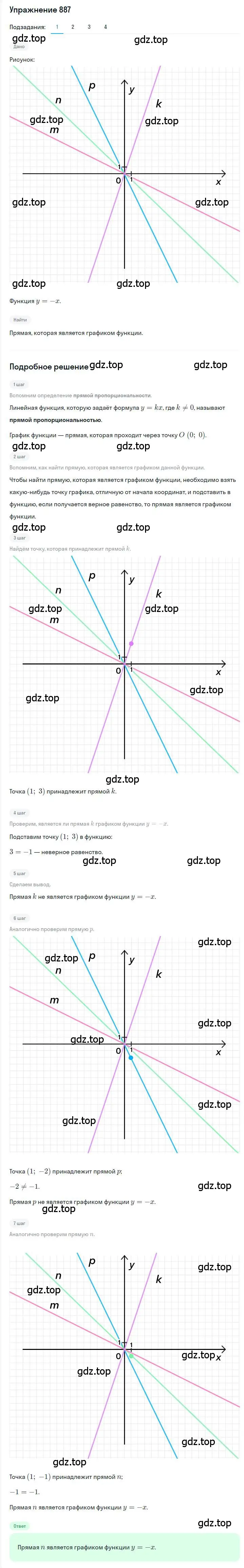 Решение номер 887 (страница 171) гдз по алгебре 7 класс Мерзляк, Полонский, учебник