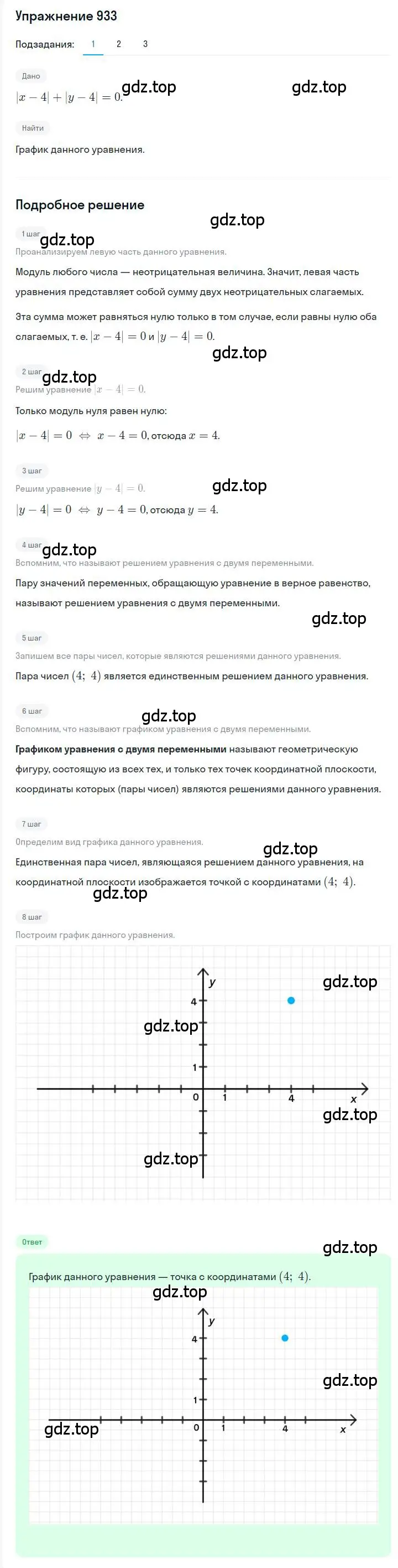 Решение номер 933 (страница 185) гдз по алгебре 7 класс Мерзляк, Полонский, учебник