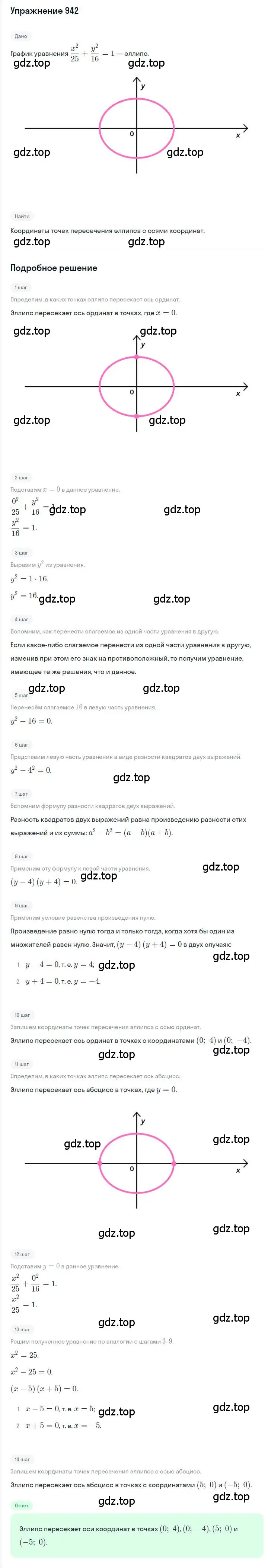 Решение номер 942 (страница 186) гдз по алгебре 7 класс Мерзляк, Полонский, учебник