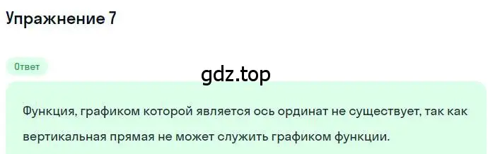 Решение номер 7 (страница 166) гдз по алгебре 7 класс Мерзляк, Полонский, учебник