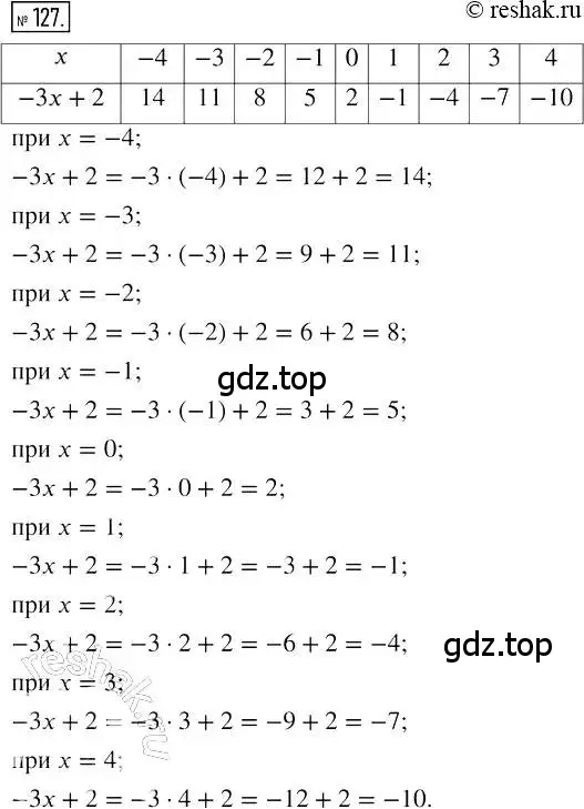 Решение 2. номер 127 (страница 26) гдз по алгебре 7 класс Мерзляк, Полонский, учебник
