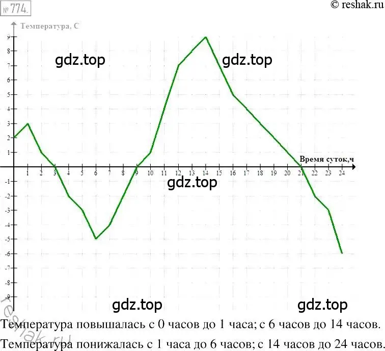 Решение 2. номер 774 (страница 143) гдз по алгебре 7 класс Мерзляк, Полонский, учебник