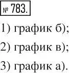 Решение 2. номер 783 (страница 145) гдз по алгебре 7 класс Мерзляк, Полонский, учебник