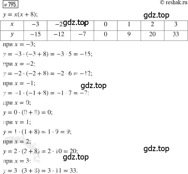 Решение 2. номер 795 (страница 150) гдз по алгебре 7 класс Мерзляк, Полонский, учебник