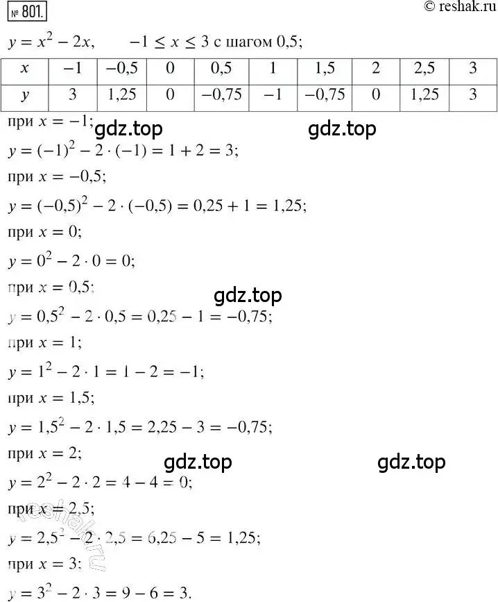 Решение 2. номер 801 (страница 150) гдз по алгебре 7 класс Мерзляк, Полонский, учебник