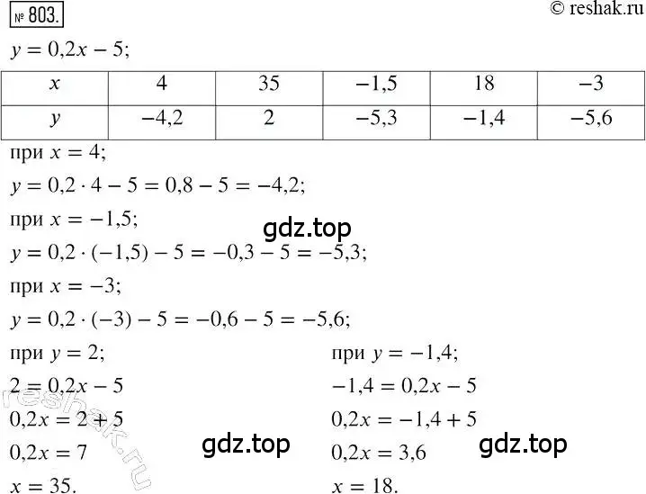 Решение 2. номер 803 (страница 151) гдз по алгебре 7 класс Мерзляк, Полонский, учебник