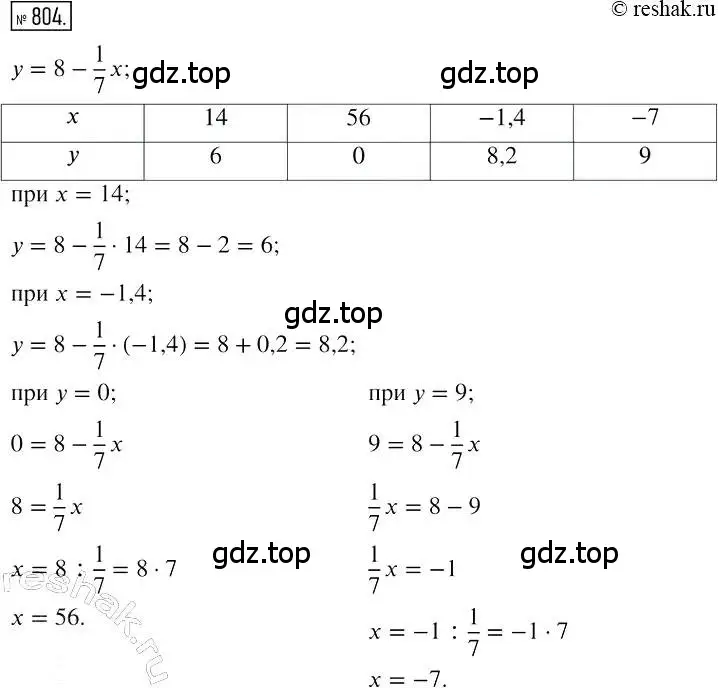 Решение 2. номер 804 (страница 151) гдз по алгебре 7 класс Мерзляк, Полонский, учебник