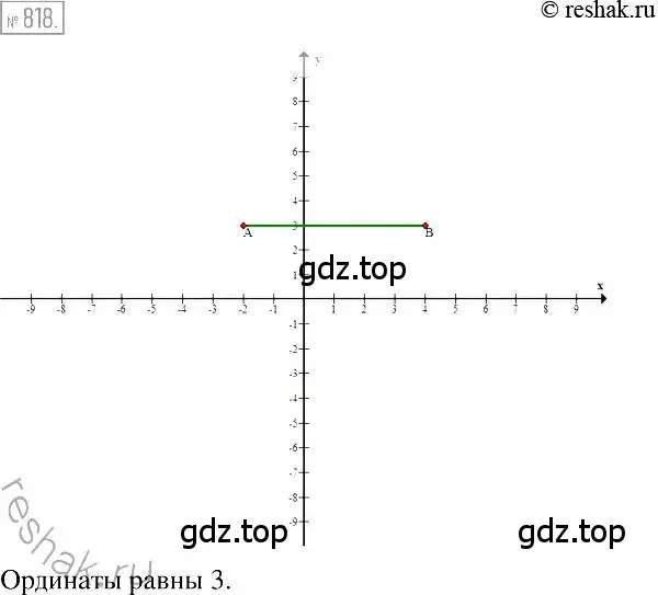 Решение 2. номер 818 (страница 152) гдз по алгебре 7 класс Мерзляк, Полонский, учебник