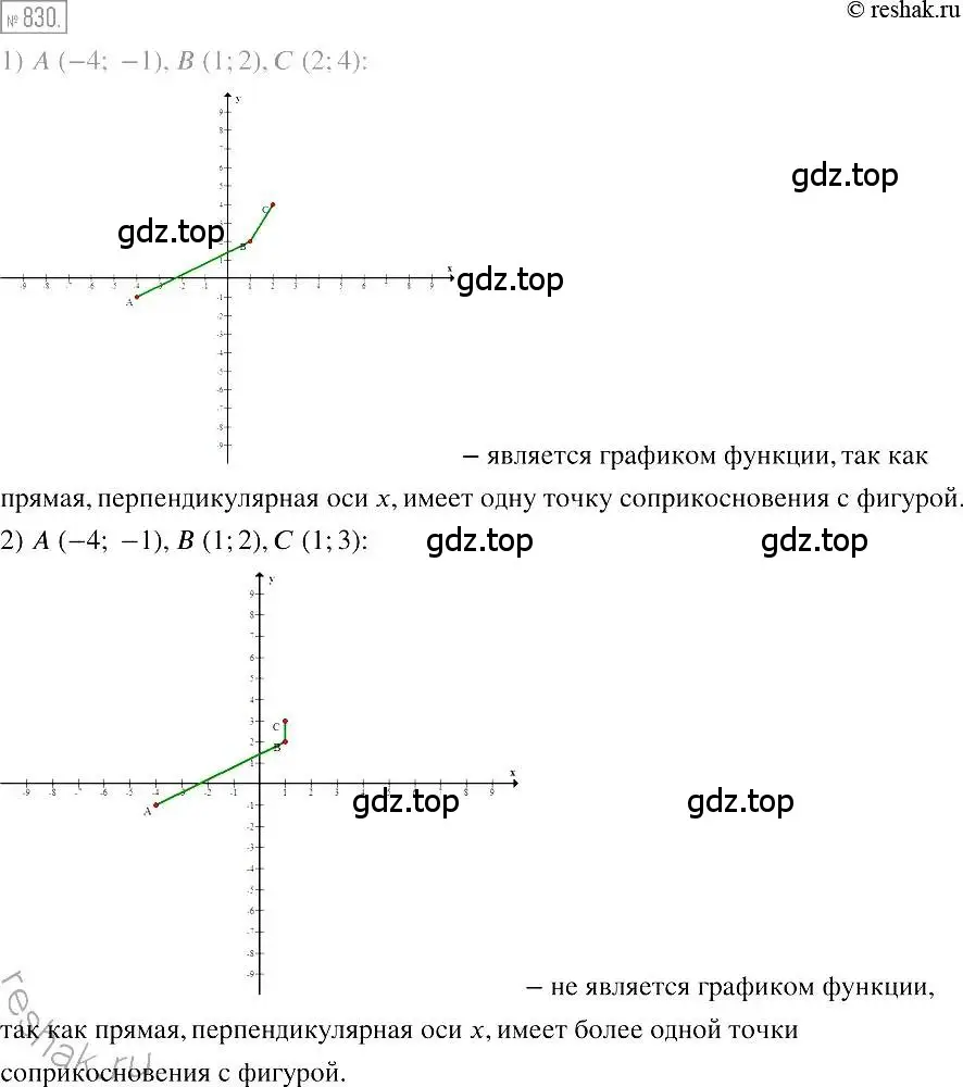 Решение 2. номер 830 (страница 160) гдз по алгебре 7 класс Мерзляк, Полонский, учебник
