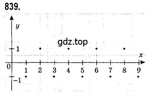 Решение 2. номер 839 (страница 161) гдз по алгебре 7 класс Мерзляк, Полонский, учебник