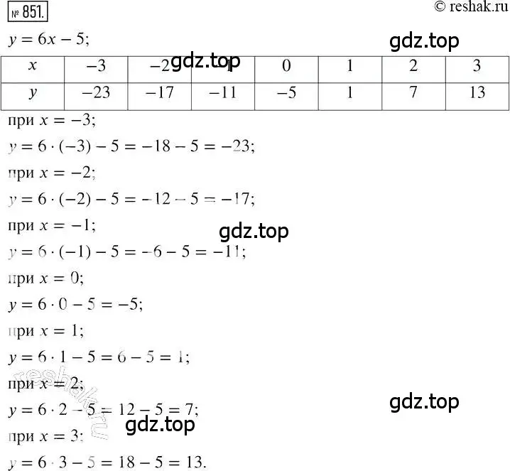 Решение 2. номер 851 (страница 167) гдз по алгебре 7 класс Мерзляк, Полонский, учебник