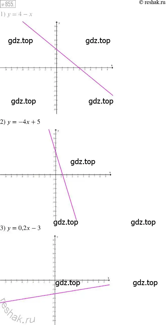 Решение 2. номер 855 (страница 167) гдз по алгебре 7 класс Мерзляк, Полонский, учебник