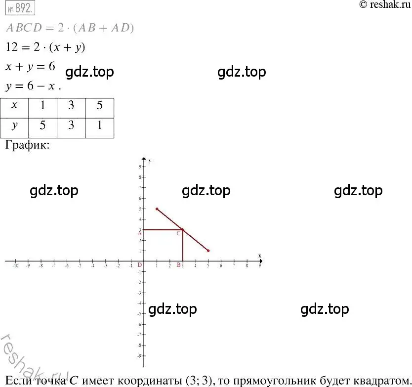 Решение 2. номер 892 (страница 171) гдз по алгебре 7 класс Мерзляк, Полонский, учебник