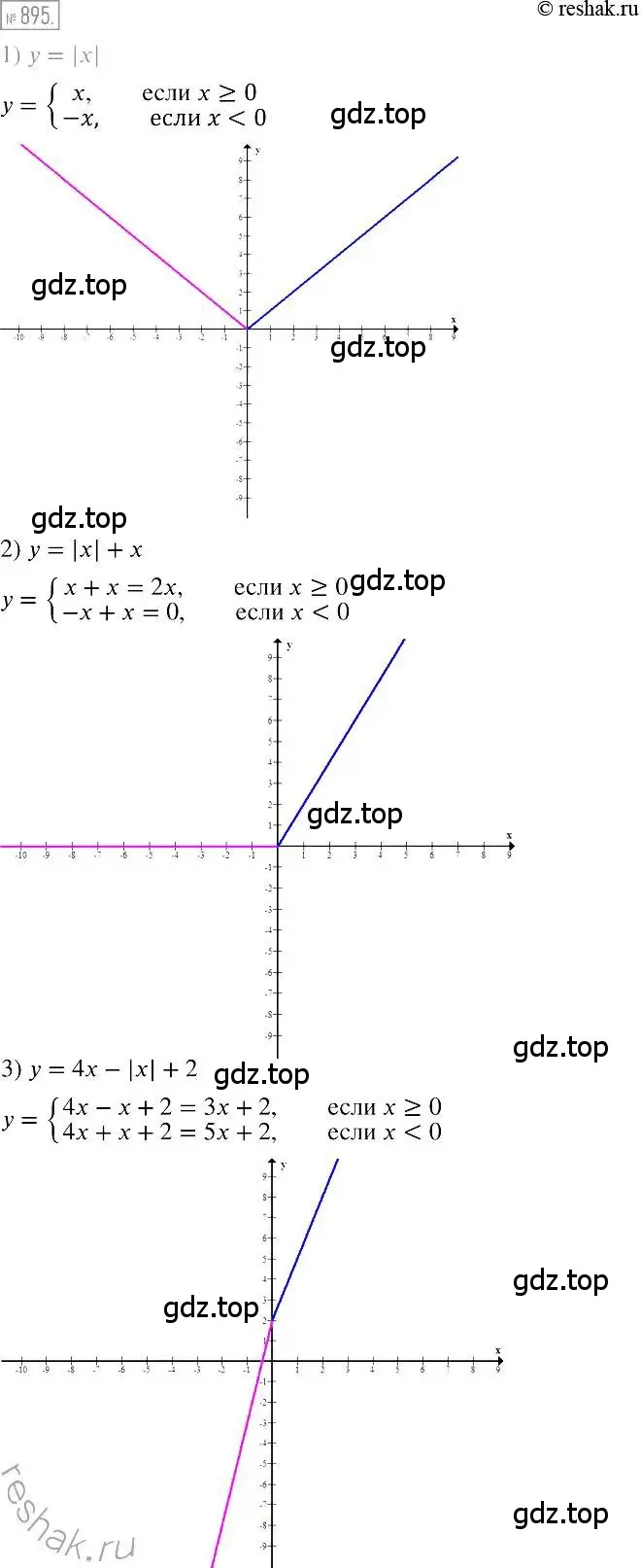 Решение 2. номер 895 (страница 172) гдз по алгебре 7 класс Мерзляк, Полонский, учебник
