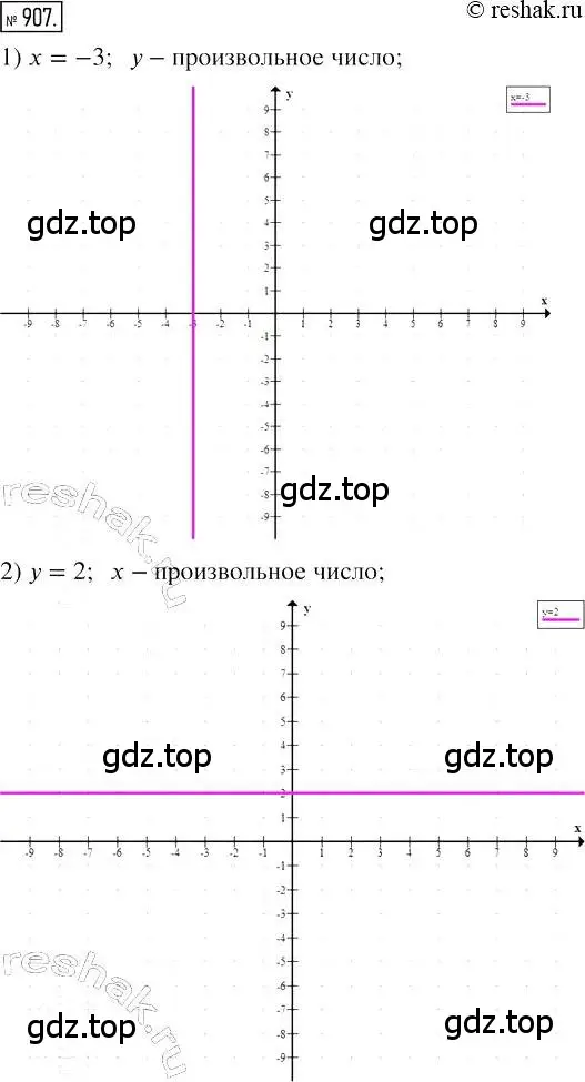Решение 2. номер 907 (страница 173) гдз по алгебре 7 класс Мерзляк, Полонский, учебник