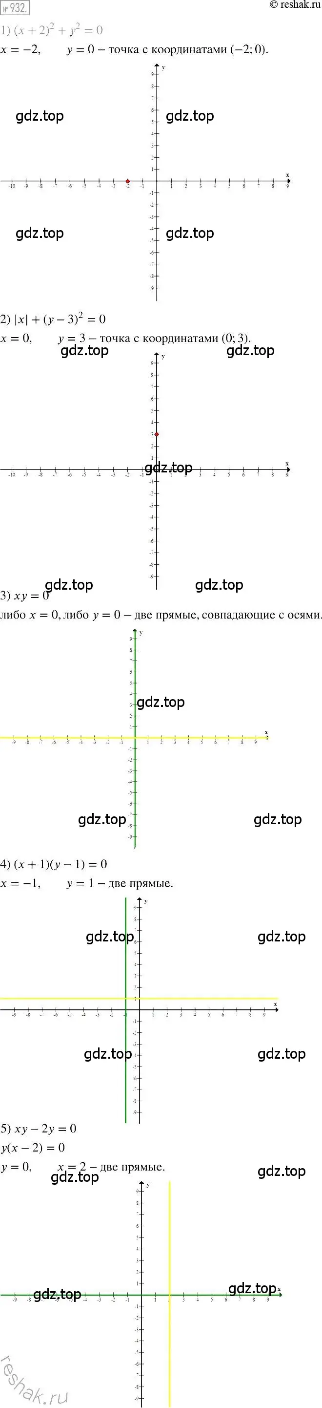 Решение 2. номер 932 (страница 185) гдз по алгебре 7 класс Мерзляк, Полонский, учебник