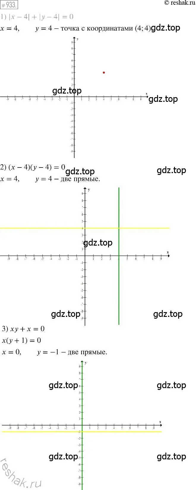 Решение 2. номер 933 (страница 185) гдз по алгебре 7 класс Мерзляк, Полонский, учебник