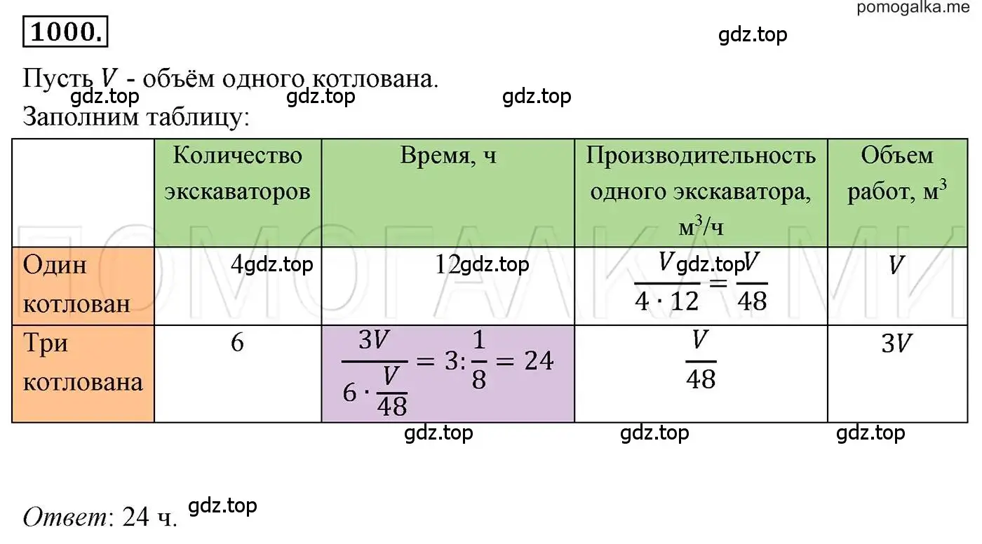 Решение 3. номер 1000 (страница 194) гдз по алгебре 7 класс Мерзляк, Полонский, учебник