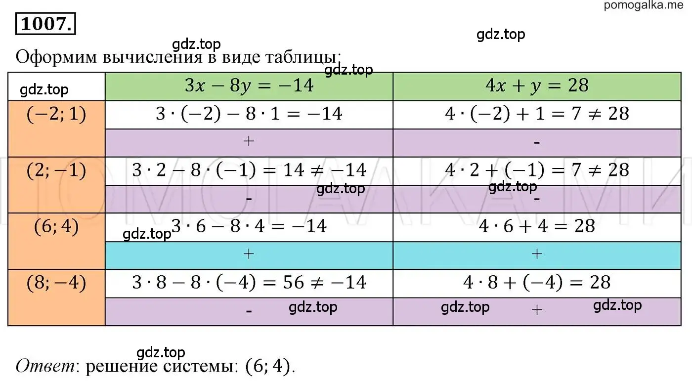 Решение 3. номер 1007 (страница 200) гдз по алгебре 7 класс Мерзляк, Полонский, учебник