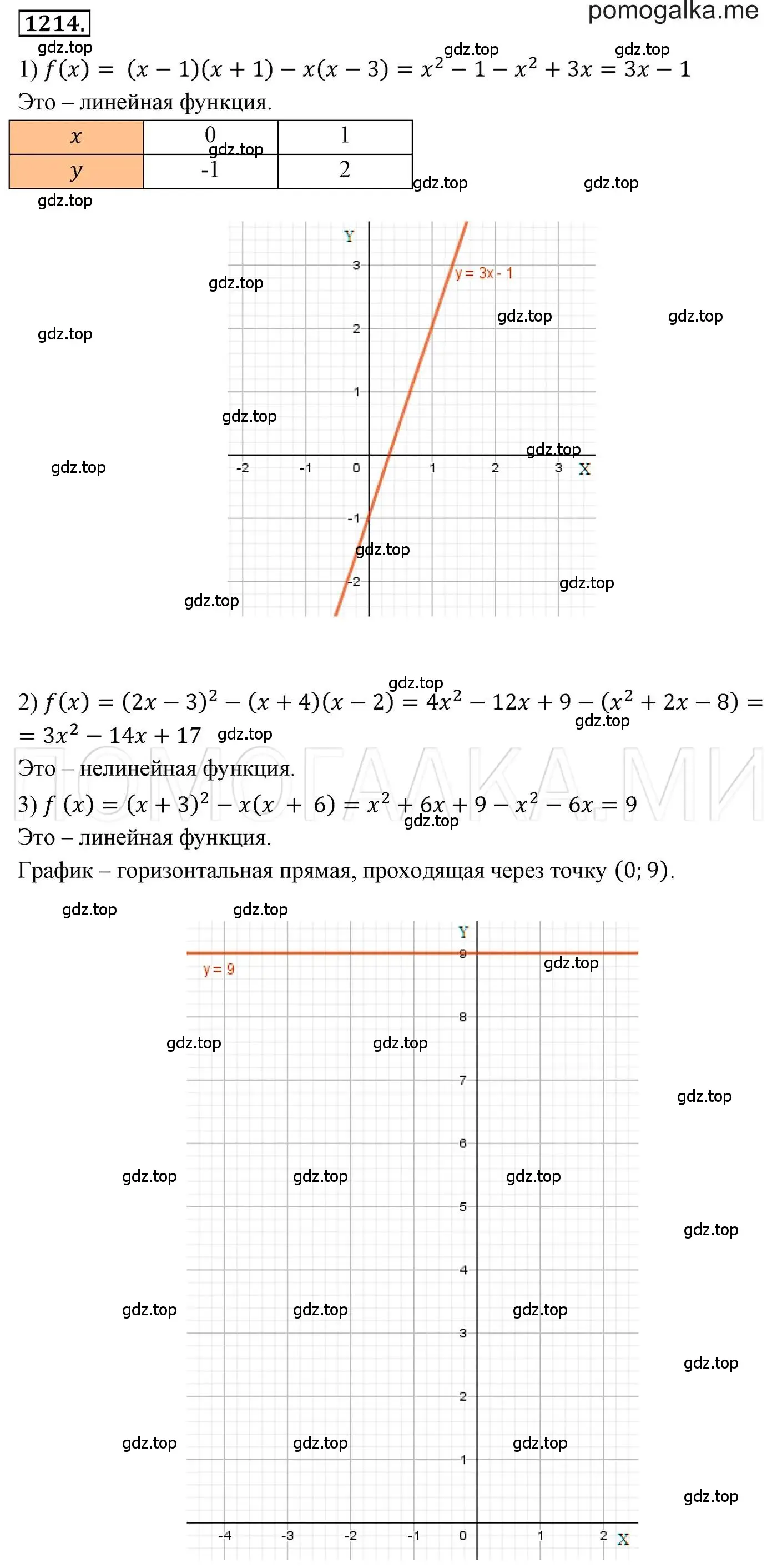 Решение 3. номер 1214 (страница 233) гдз по алгебре 7 класс Мерзляк, Полонский, учебник