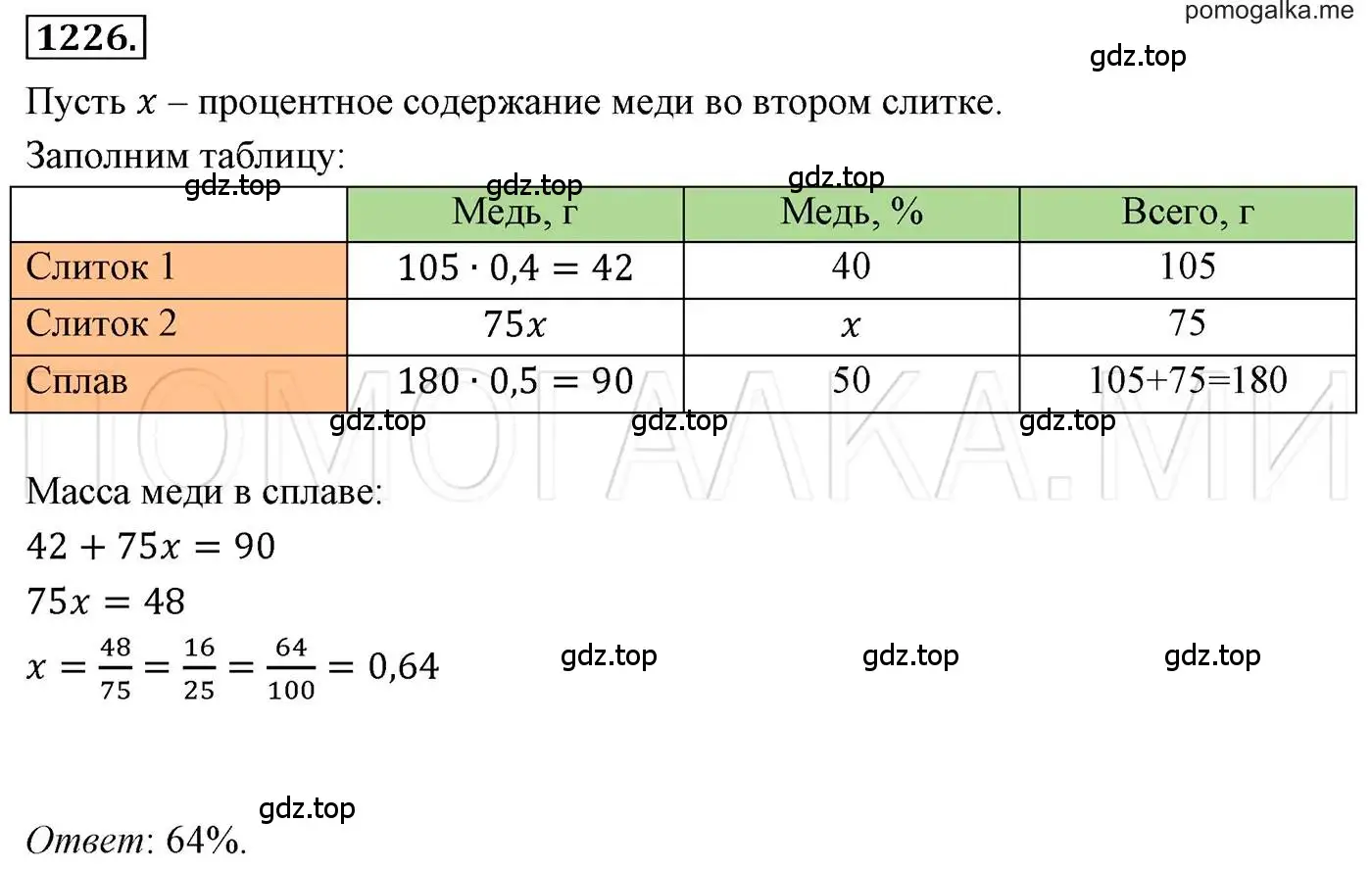 Решение 3. номер 1226 (страница 234) гдз по алгебре 7 класс Мерзляк, Полонский, учебник