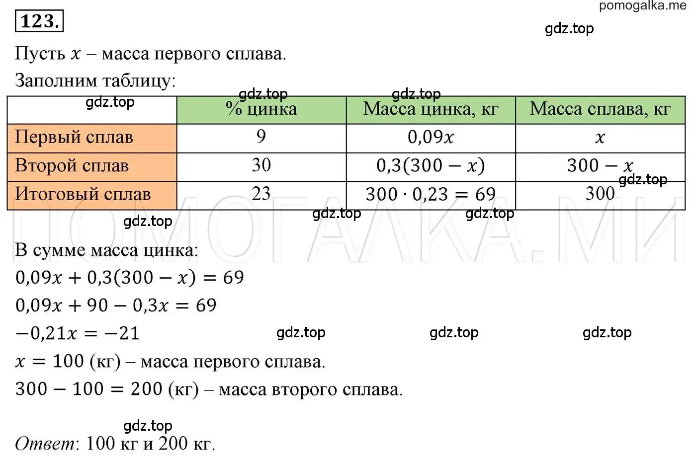 Решение 3. номер 123 (страница 25) гдз по алгебре 7 класс Мерзляк, Полонский, учебник