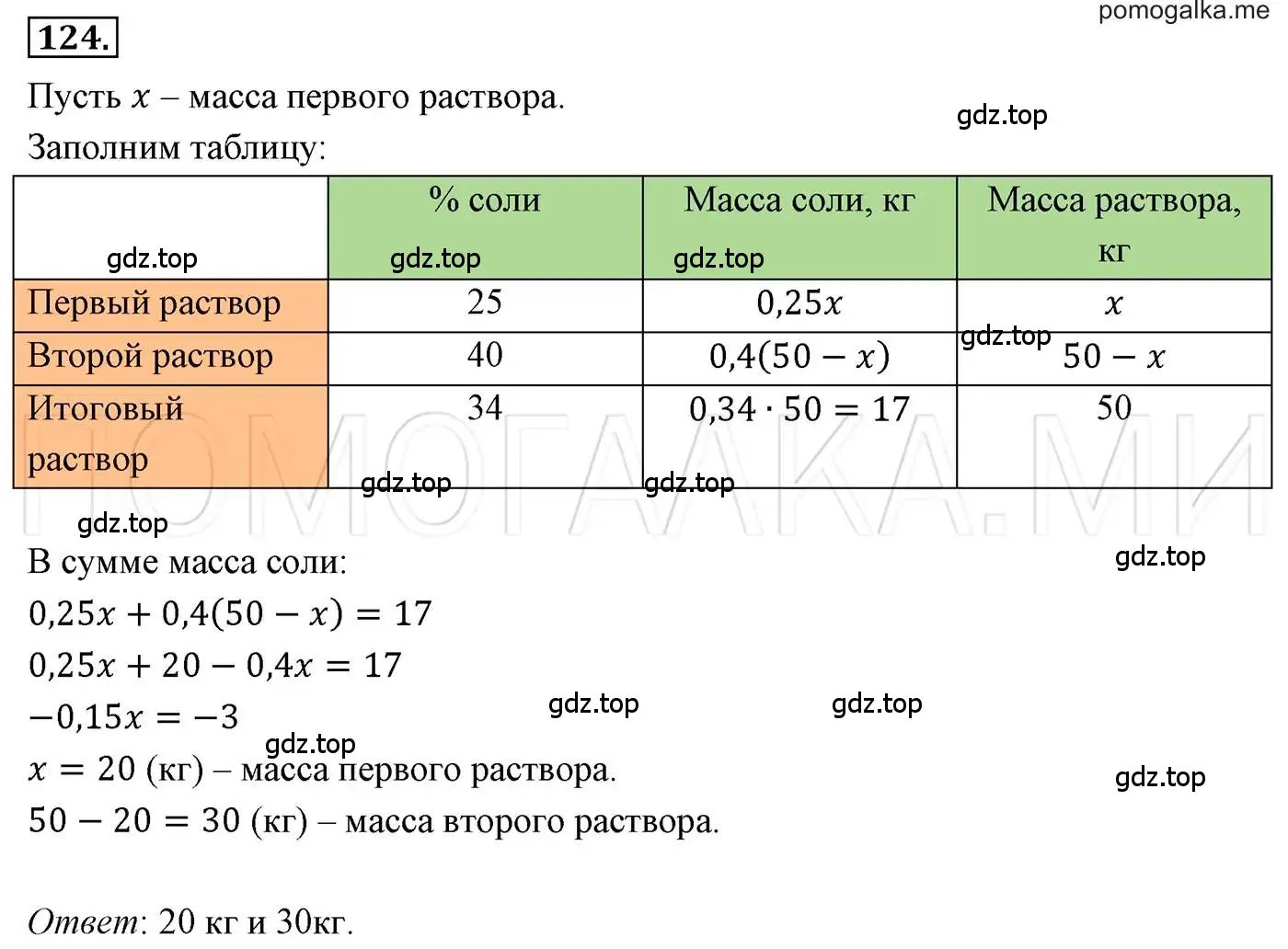 Решение 3. номер 124 (страница 25) гдз по алгебре 7 класс Мерзляк, Полонский, учебник