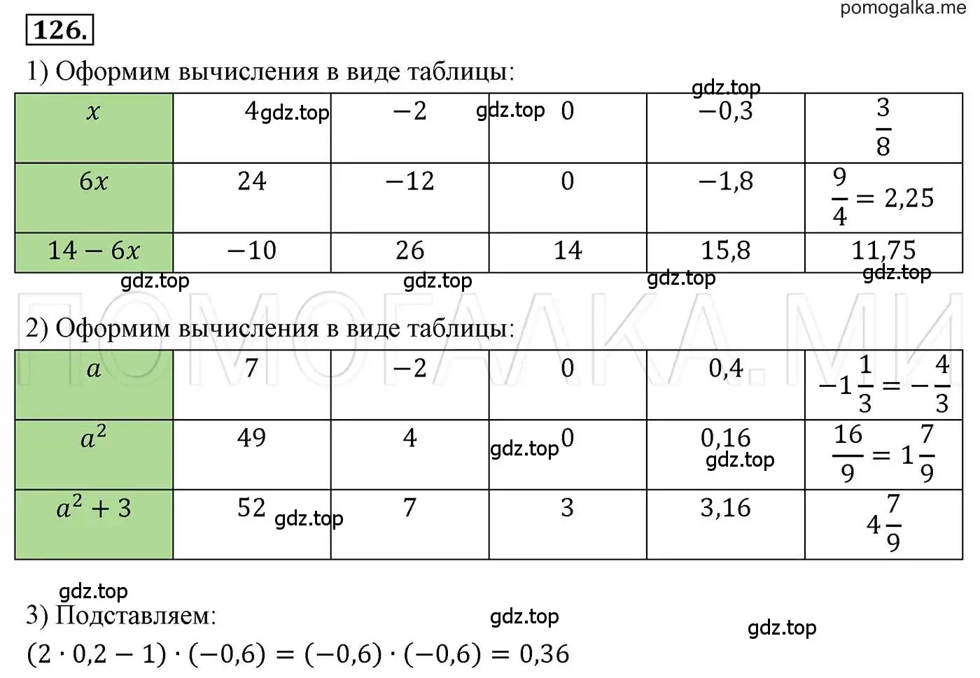 Решение 3. номер 126 (страница 25) гдз по алгебре 7 класс Мерзляк, Полонский, учебник