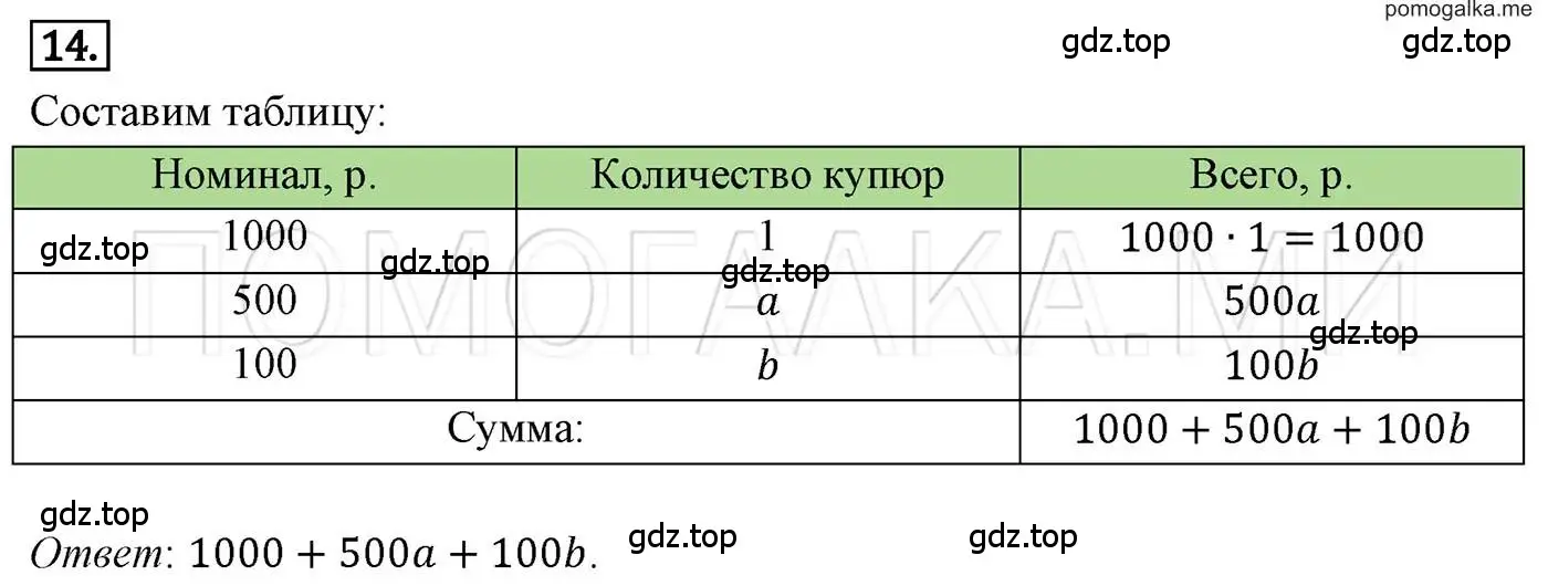 Решение 3. номер 14 (страница 8) гдз по алгебре 7 класс Мерзляк, Полонский, учебник