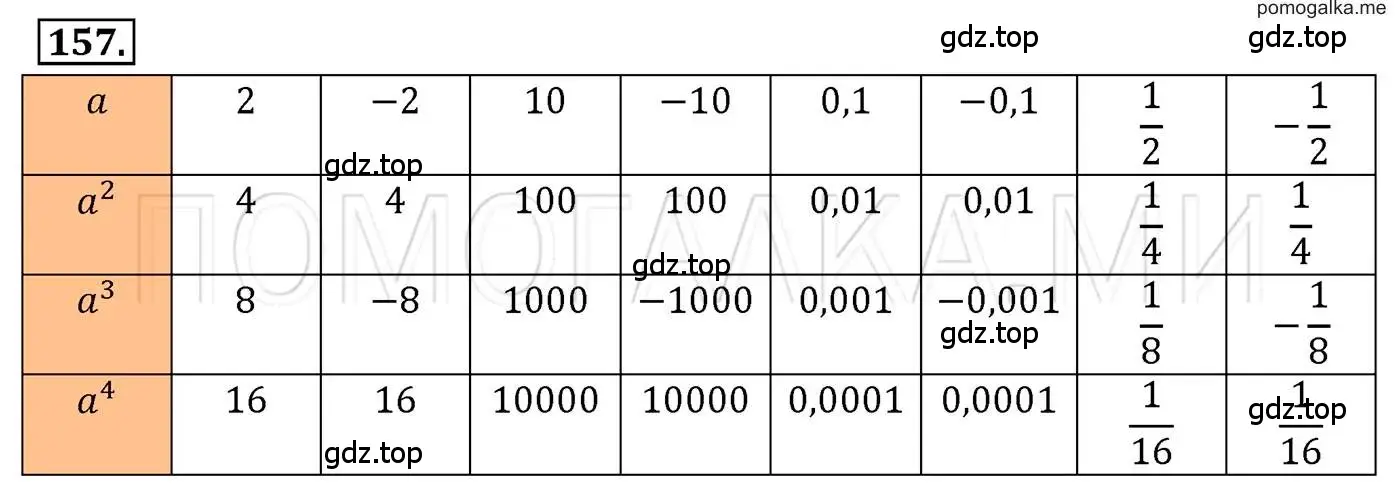 Решение 3. номер 157 (страница 39) гдз по алгебре 7 класс Мерзляк, Полонский, учебник