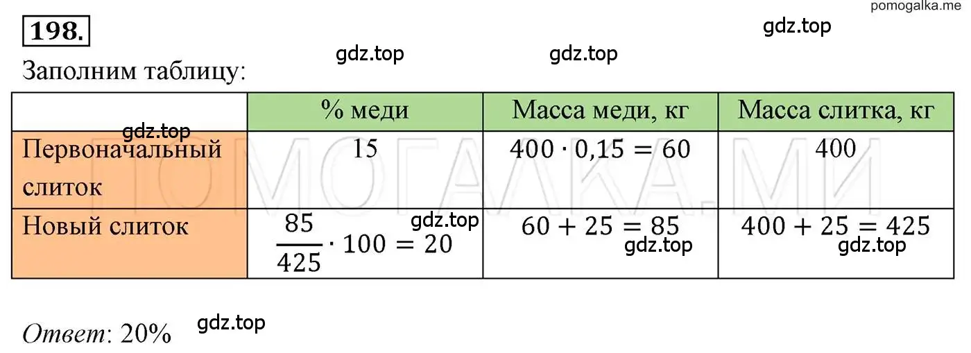 Решение 3. номер 198 (страница 42) гдз по алгебре 7 класс Мерзляк, Полонский, учебник