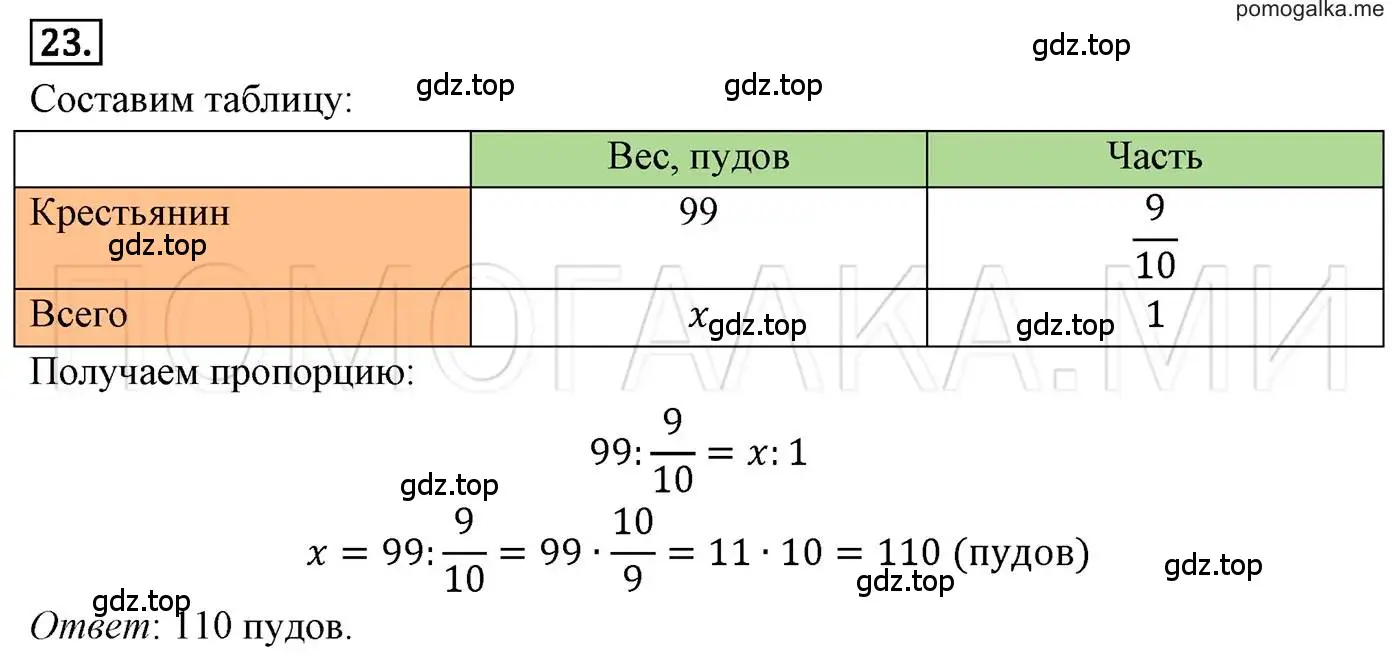 Решение 3. номер 23 (страница 10) гдз по алгебре 7 класс Мерзляк, Полонский, учебник