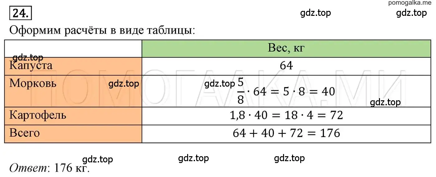 Решение 3. номер 24 (страница 10) гдз по алгебре 7 класс Мерзляк, Полонский, учебник