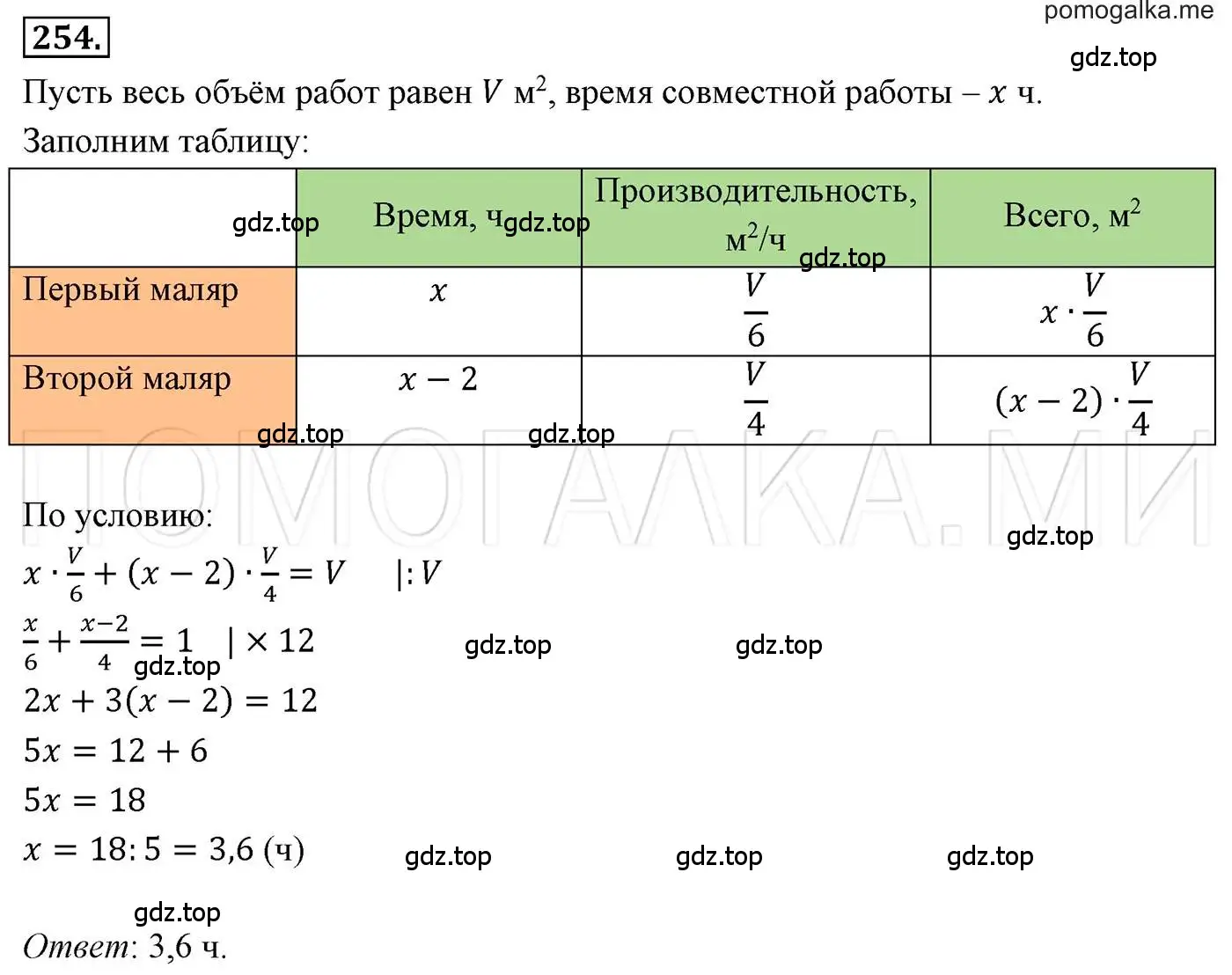 Решение 3. номер 254 (страница 50) гдз по алгебре 7 класс Мерзляк, Полонский, учебник