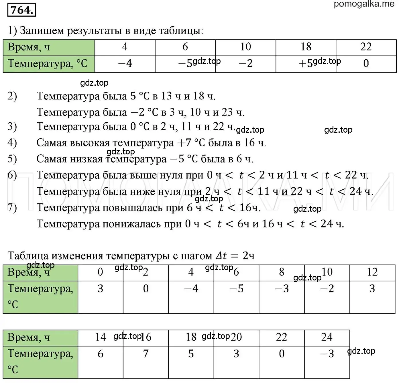 Решение 3. номер 764 (страница 139) гдз по алгебре 7 класс Мерзляк, Полонский, учебник