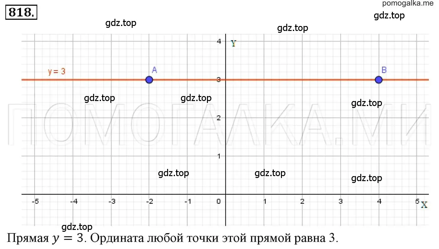 Решение 3. номер 818 (страница 152) гдз по алгебре 7 класс Мерзляк, Полонский, учебник