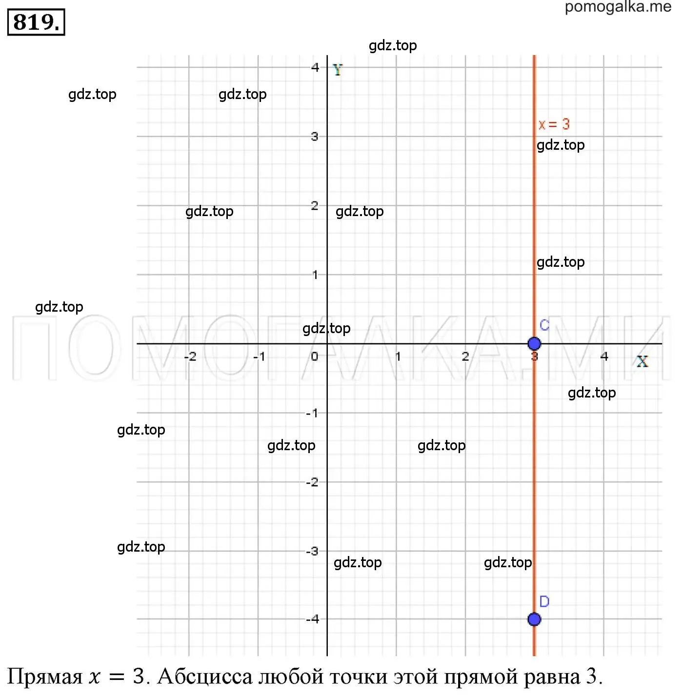 Решение 3. номер 819 (страница 152) гдз по алгебре 7 класс Мерзляк, Полонский, учебник