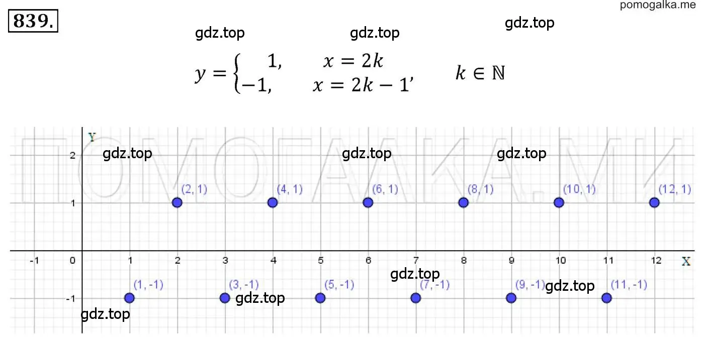 Решение 3. номер 839 (страница 161) гдз по алгебре 7 класс Мерзляк, Полонский, учебник