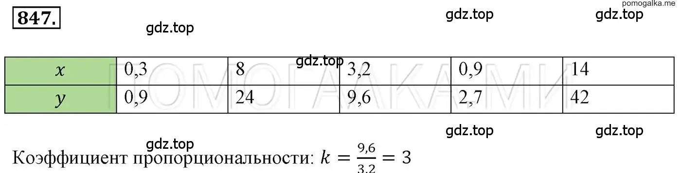 Решение 3. номер 847 (страница 162) гдз по алгебре 7 класс Мерзляк, Полонский, учебник