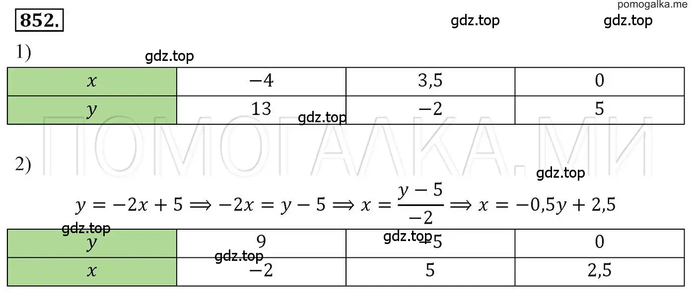Решение 3. номер 852 (страница 167) гдз по алгебре 7 класс Мерзляк, Полонский, учебник