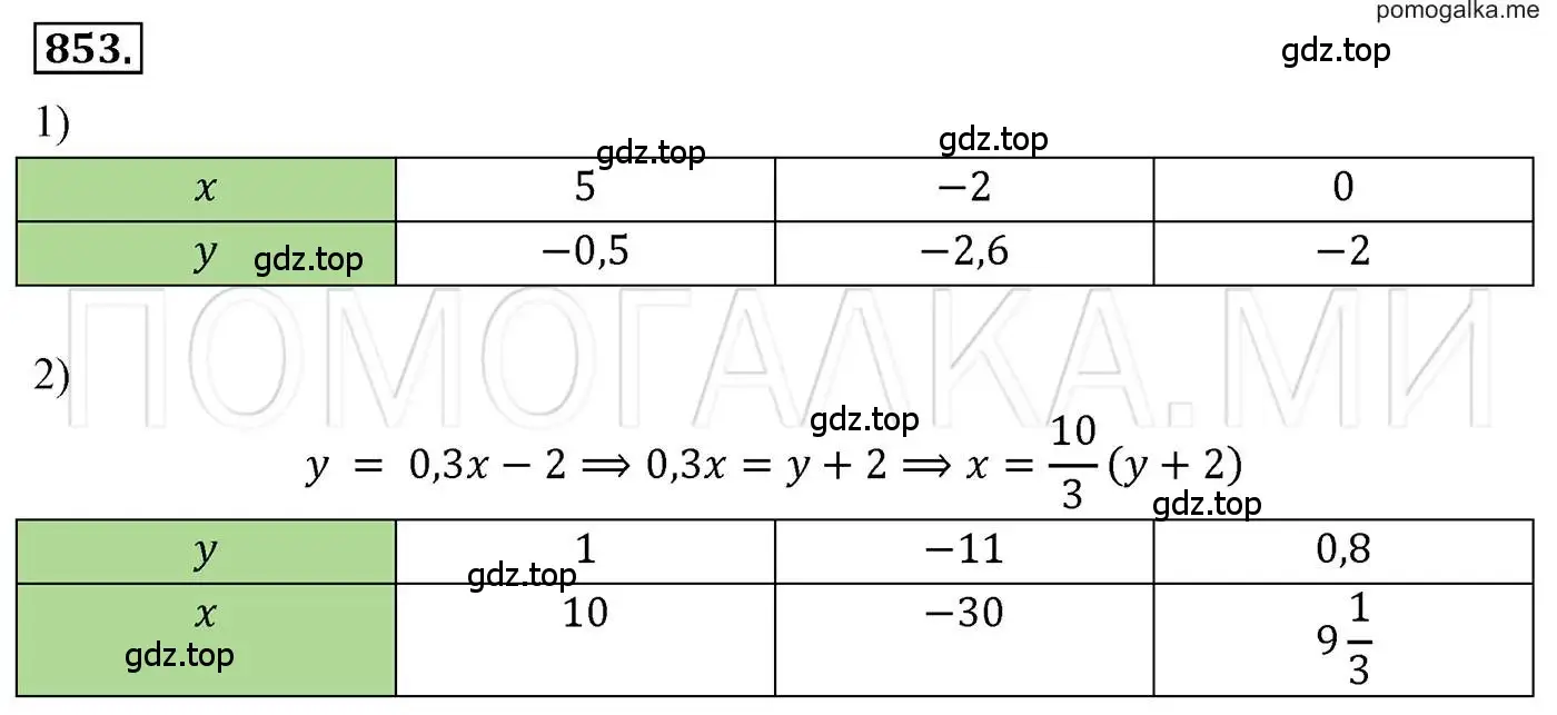 Решение 3. номер 853 (страница 167) гдз по алгебре 7 класс Мерзляк, Полонский, учебник