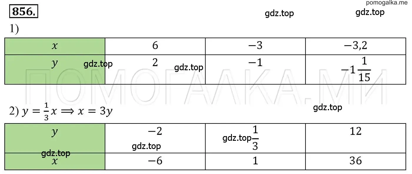 Решение 3. номер 856 (страница 167) гдз по алгебре 7 класс Мерзляк, Полонский, учебник