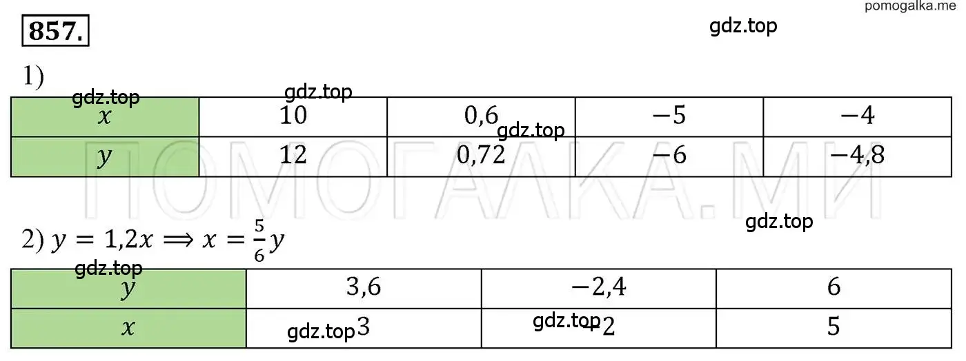 Математика 6 класс мерзляк учебник номер 857. 857 Алгебра 7. Алгебра 7 класс номер 857.